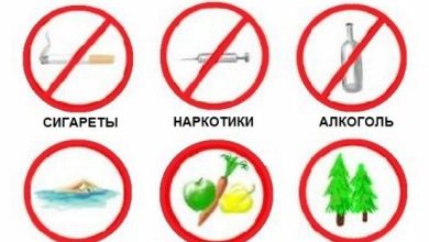Photo of Как защитить детей от вредных привычек