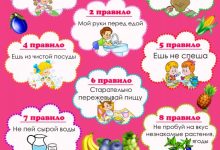 Photo of Питание для умственного развития детей