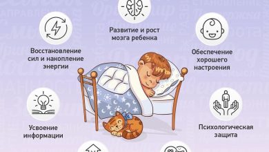 Photo of Детский сон и его значение