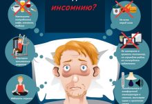 Photo of Как распознать проблемы со сном