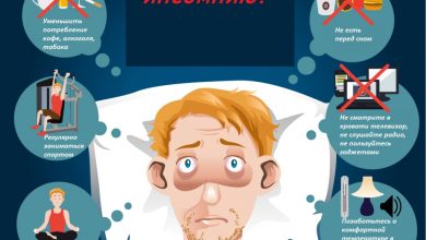 Photo of Как распознать проблемы со сном