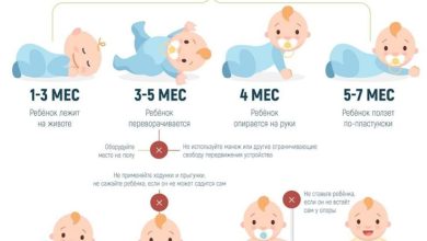 Photo of Сон и физическое развитие