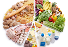 Photo of Правильное питание растущего организма