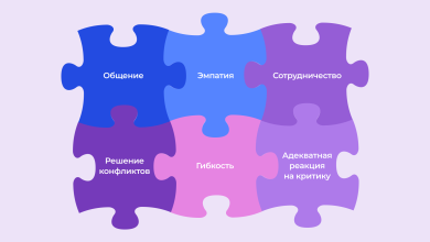 Photo of Учимся работать в команде