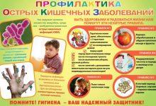 Photo of Профилактика инфекций у детей