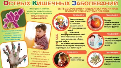 Photo of Профилактика инфекций у детей