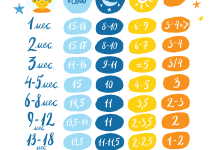 Photo of Правильный режим сна у детей