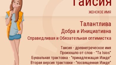 Photo of Происхождение и значение названия «Талисия»